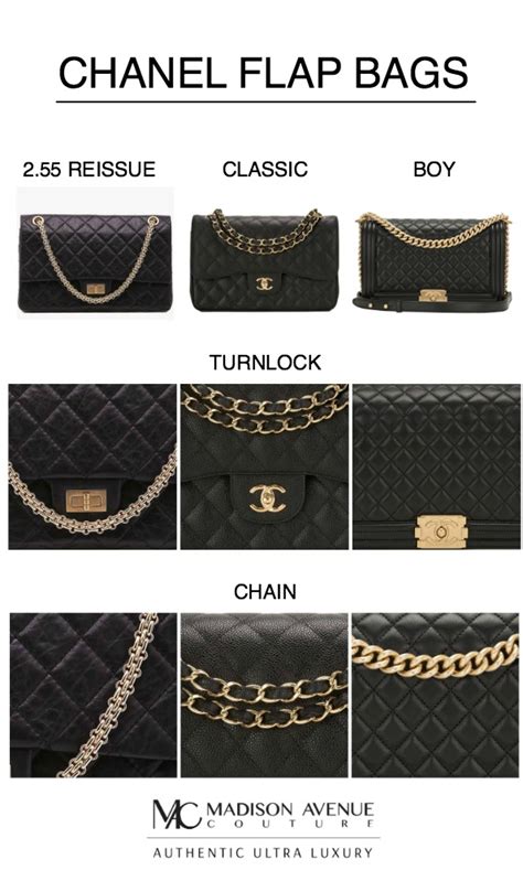 chanel bag design|different types of chanel bags.